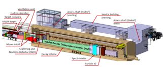 Al CERN SHiP il nuovo esperimento cercherà le particelle ‘nascoste’
